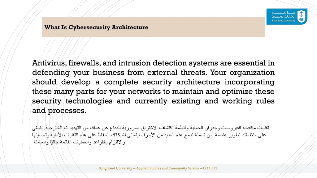 what is cybersecurity architecture 1