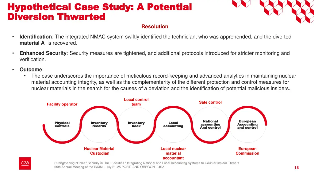 hypothetical case study a potential hypothetical 3
