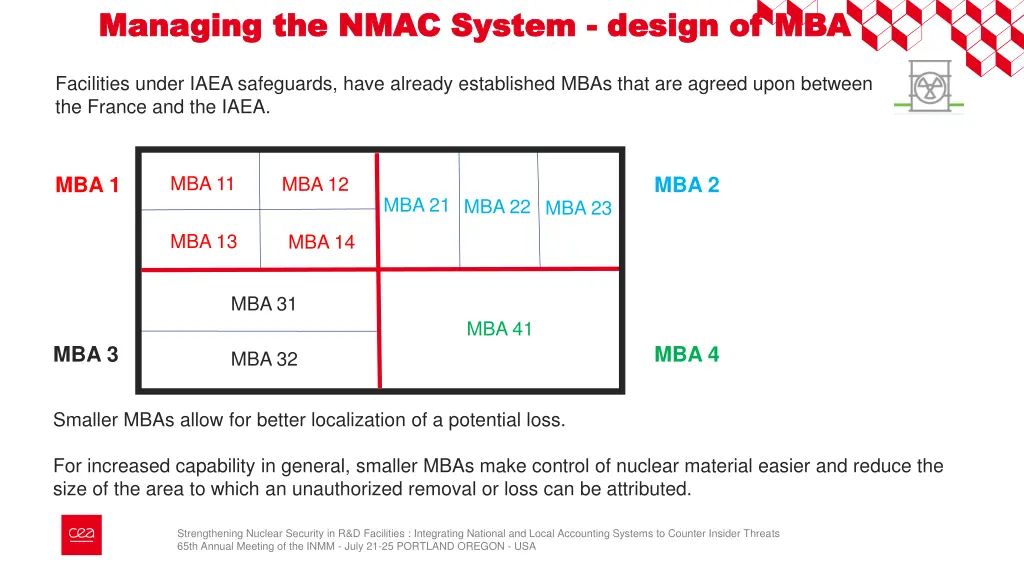 managing managing the nmac system the nmac system