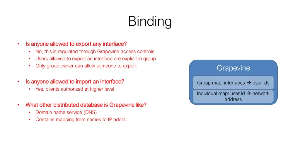 binding 1
