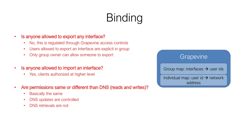 binding 2
