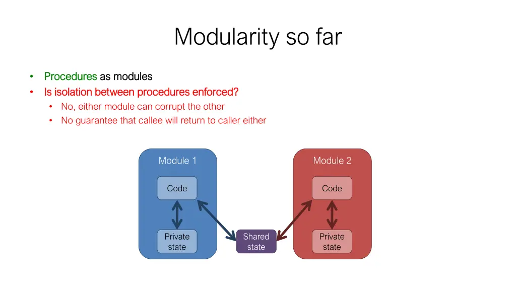 modularity so far 2