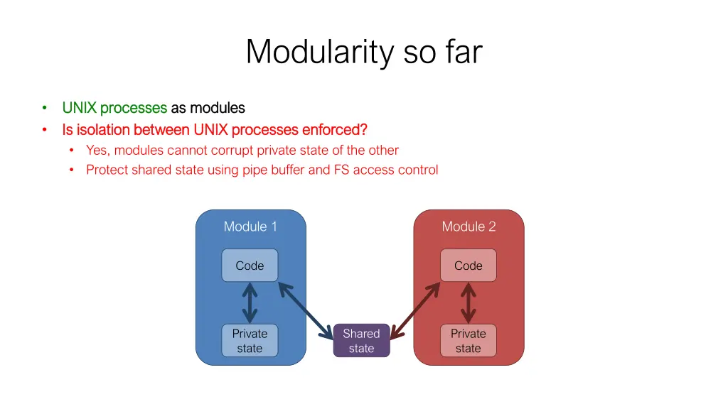 modularity so far 8