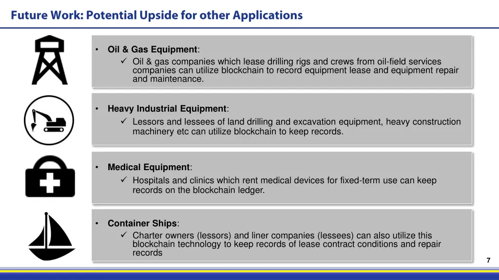 oil gas equipment oil gas companies which lease