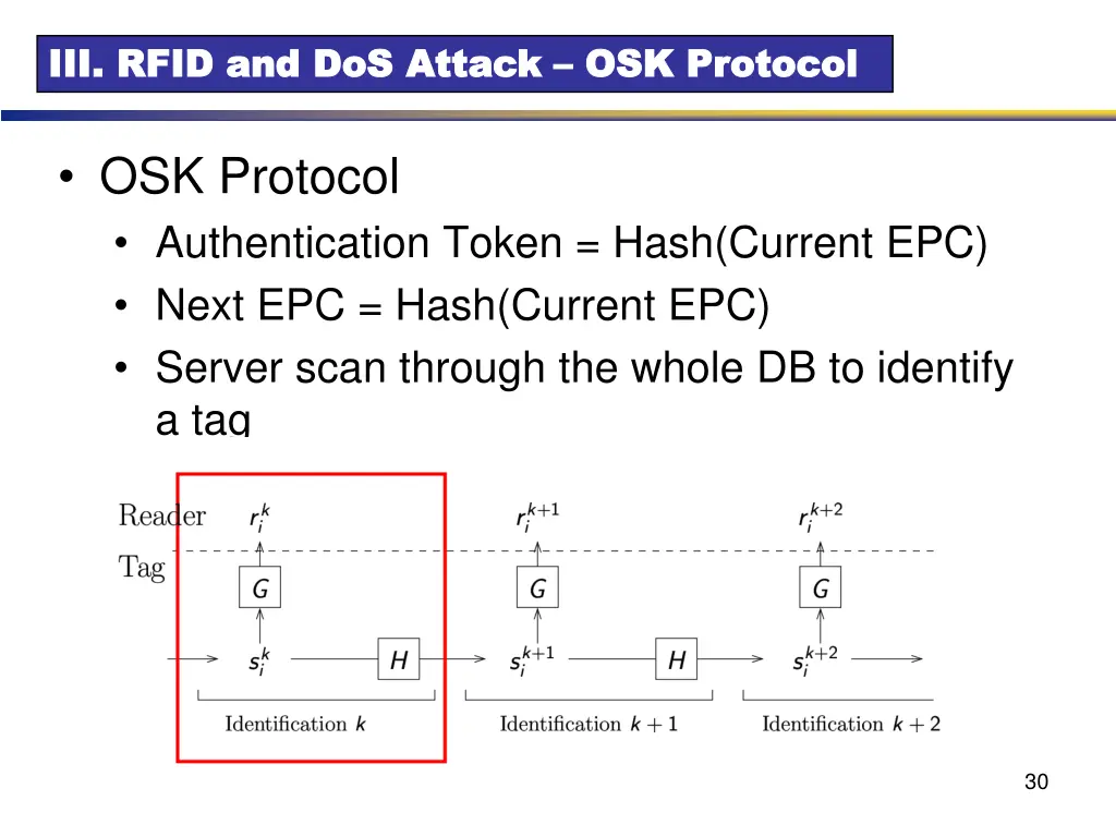 iii rfid and iii rfid and dos 1