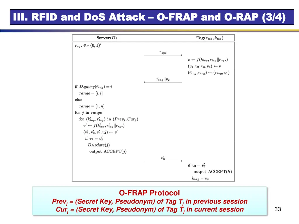 iii rfid and iii rfid and dos 4