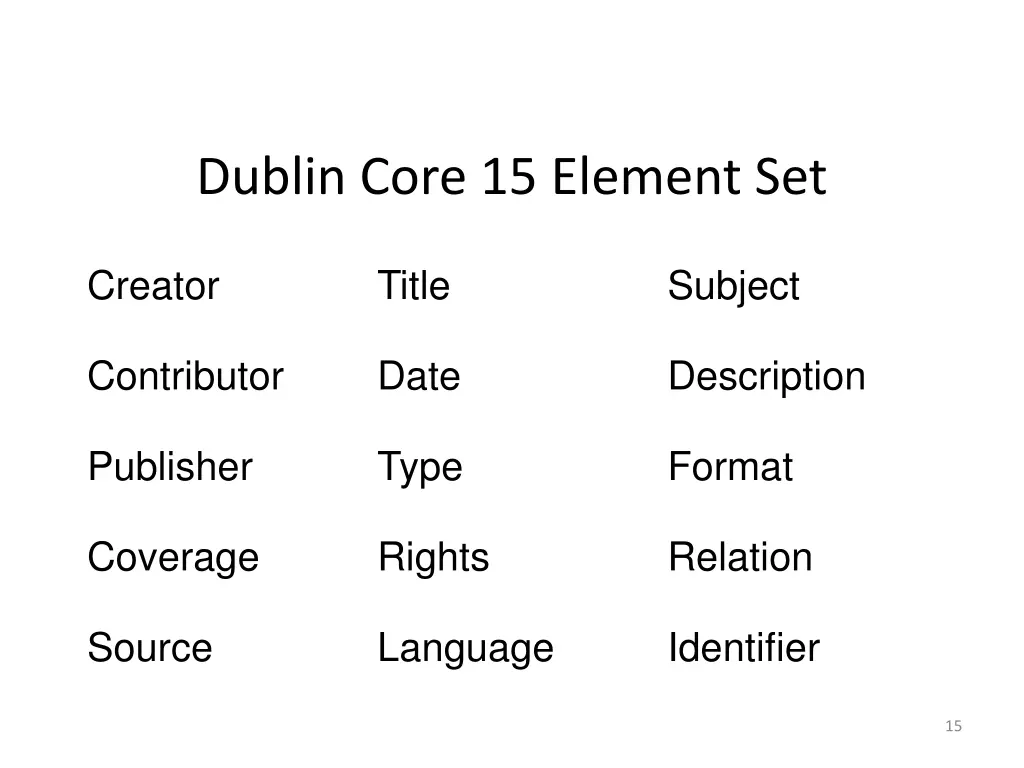 dublin core 15 element set