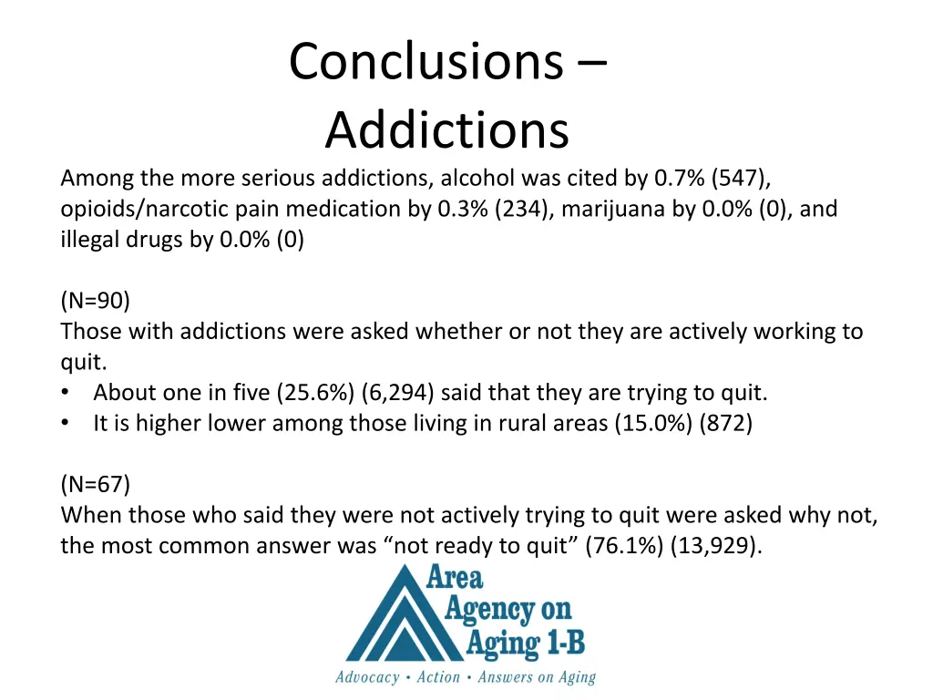 conclusions addictions