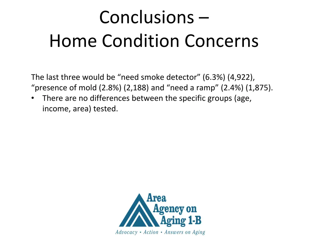 conclusions home condition concerns 1
