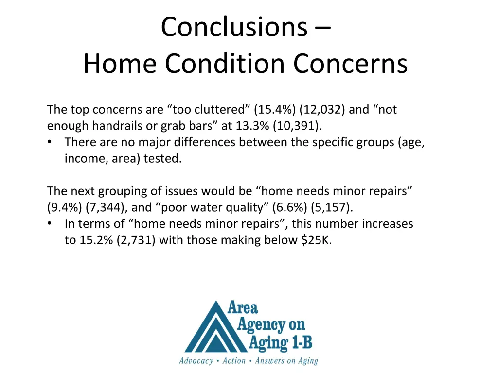 conclusions home condition concerns