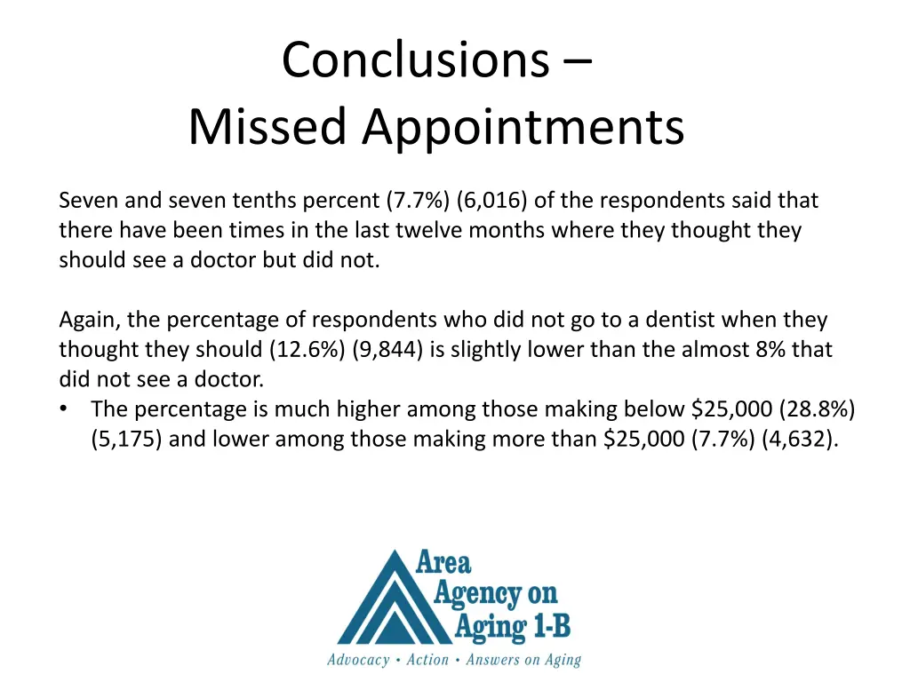 conclusions missed appointments