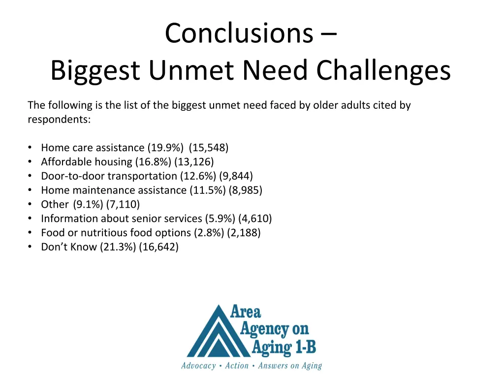 conclusions