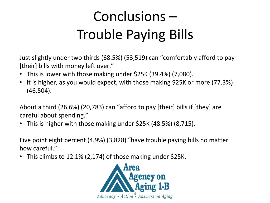 conclusions trouble paying bills