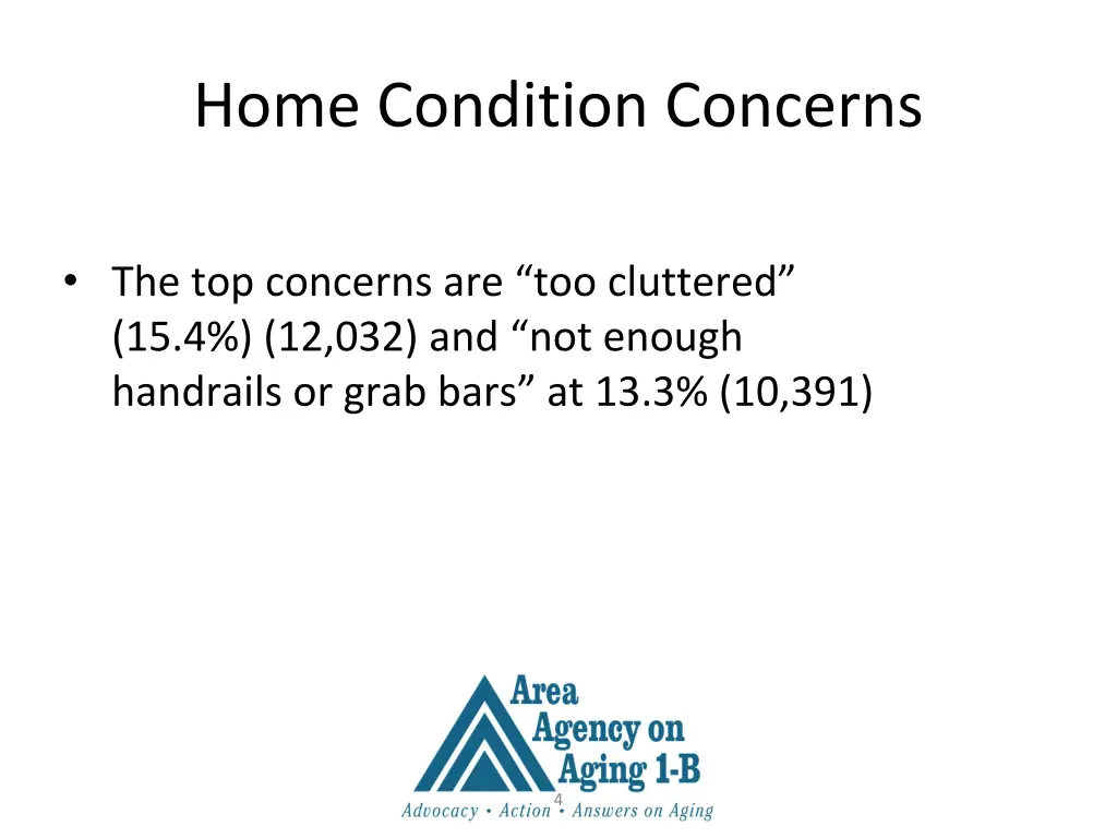 home condition concerns