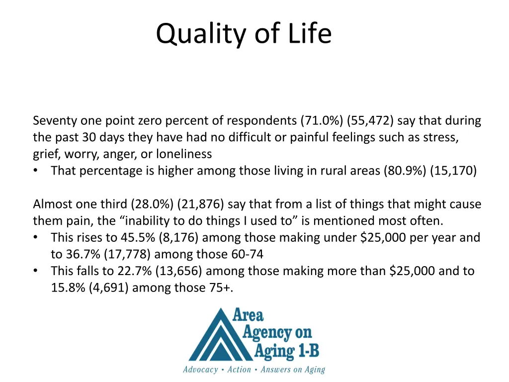 quality of life