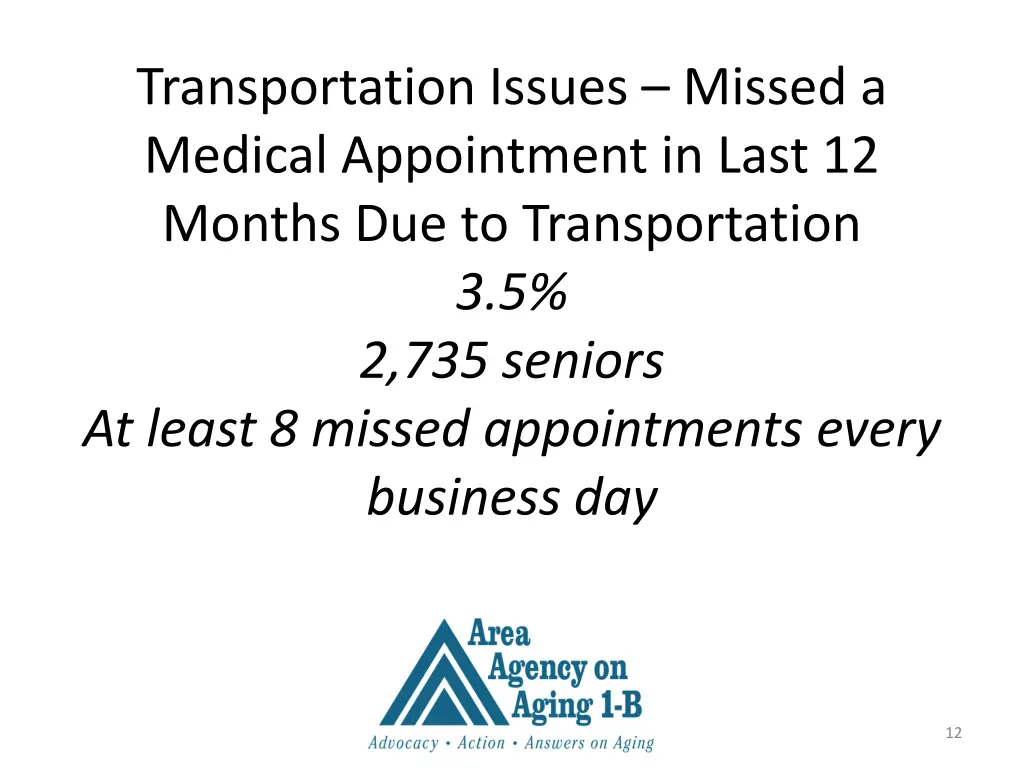 transportation issues missed a medical