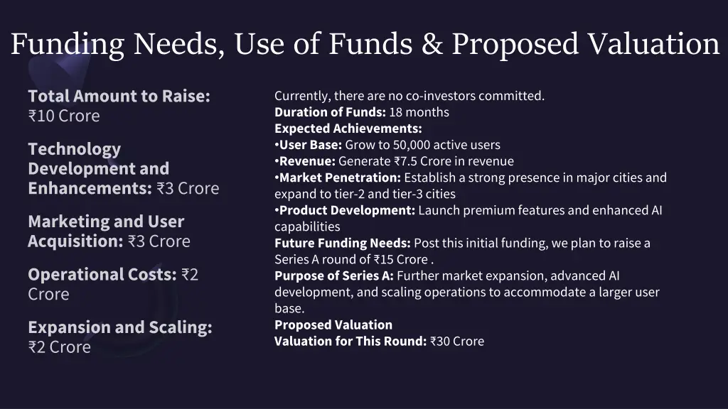 funding needs use of funds proposed valuation