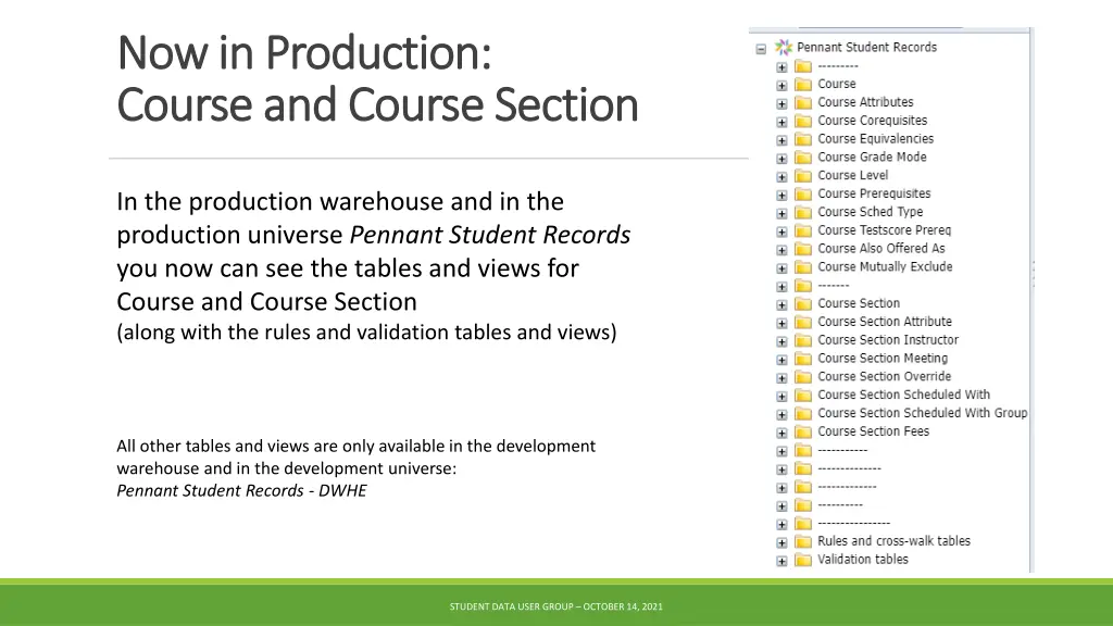 now in production now in production course