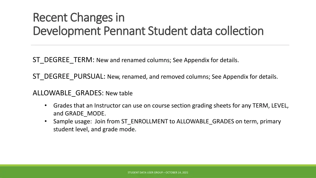 recent changes in recent changes in development
