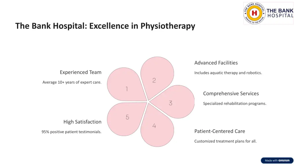 the bank hospital excellence in physiotherapy