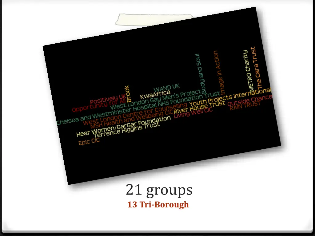 21 groups 13 tri borough