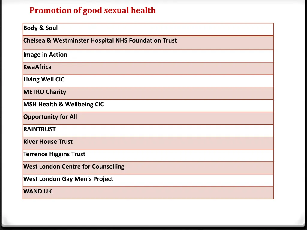 promotion of good sexual health
