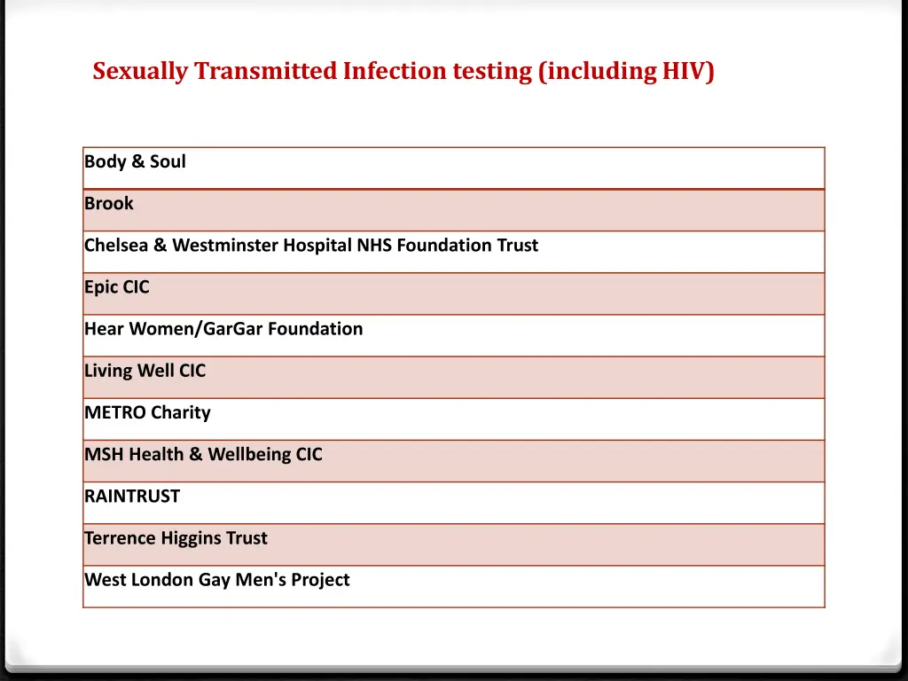 sexually transmitted infection testing including 1