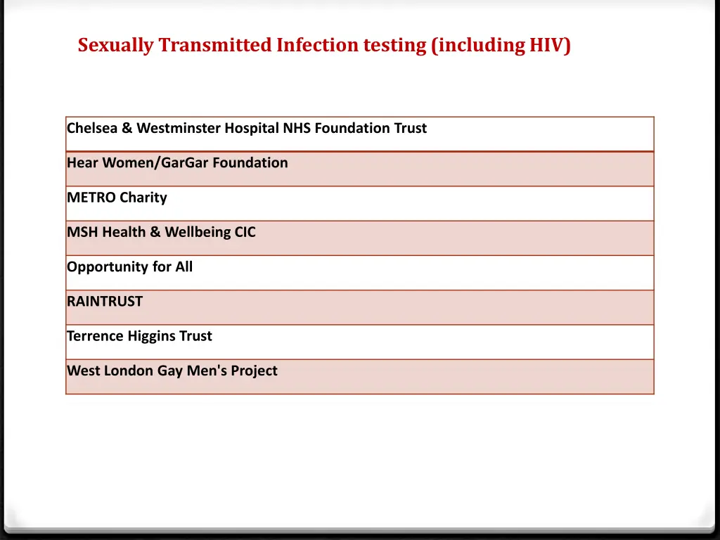 sexually transmitted infection testing including