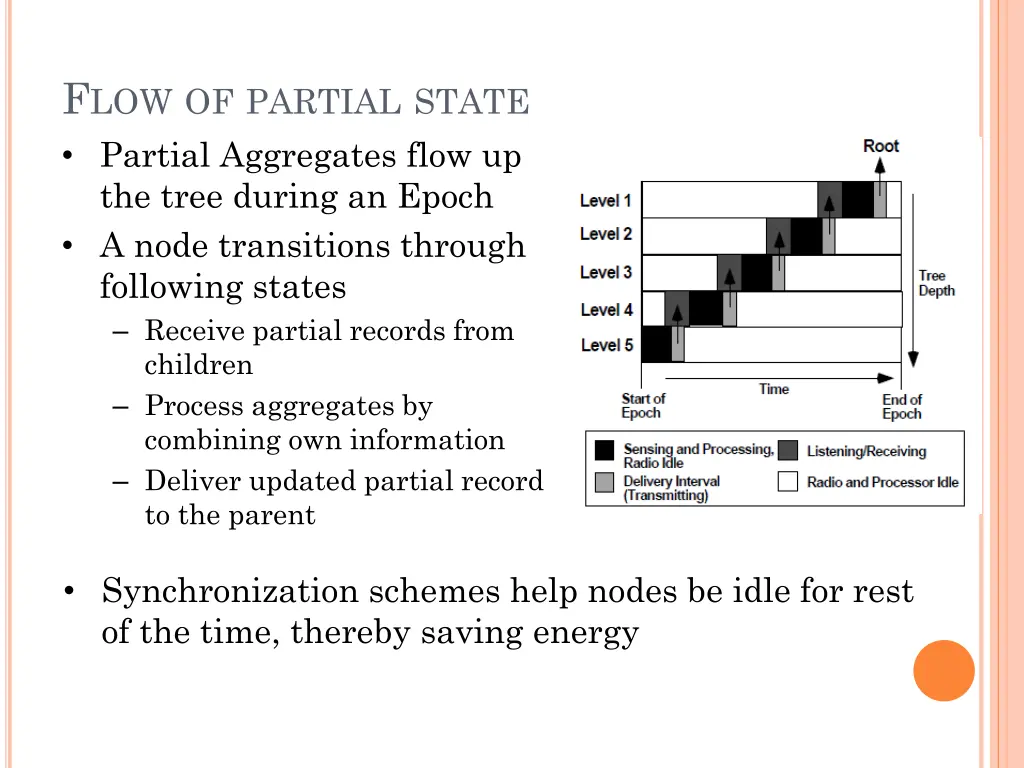 f low of partial state partial aggregates flow
