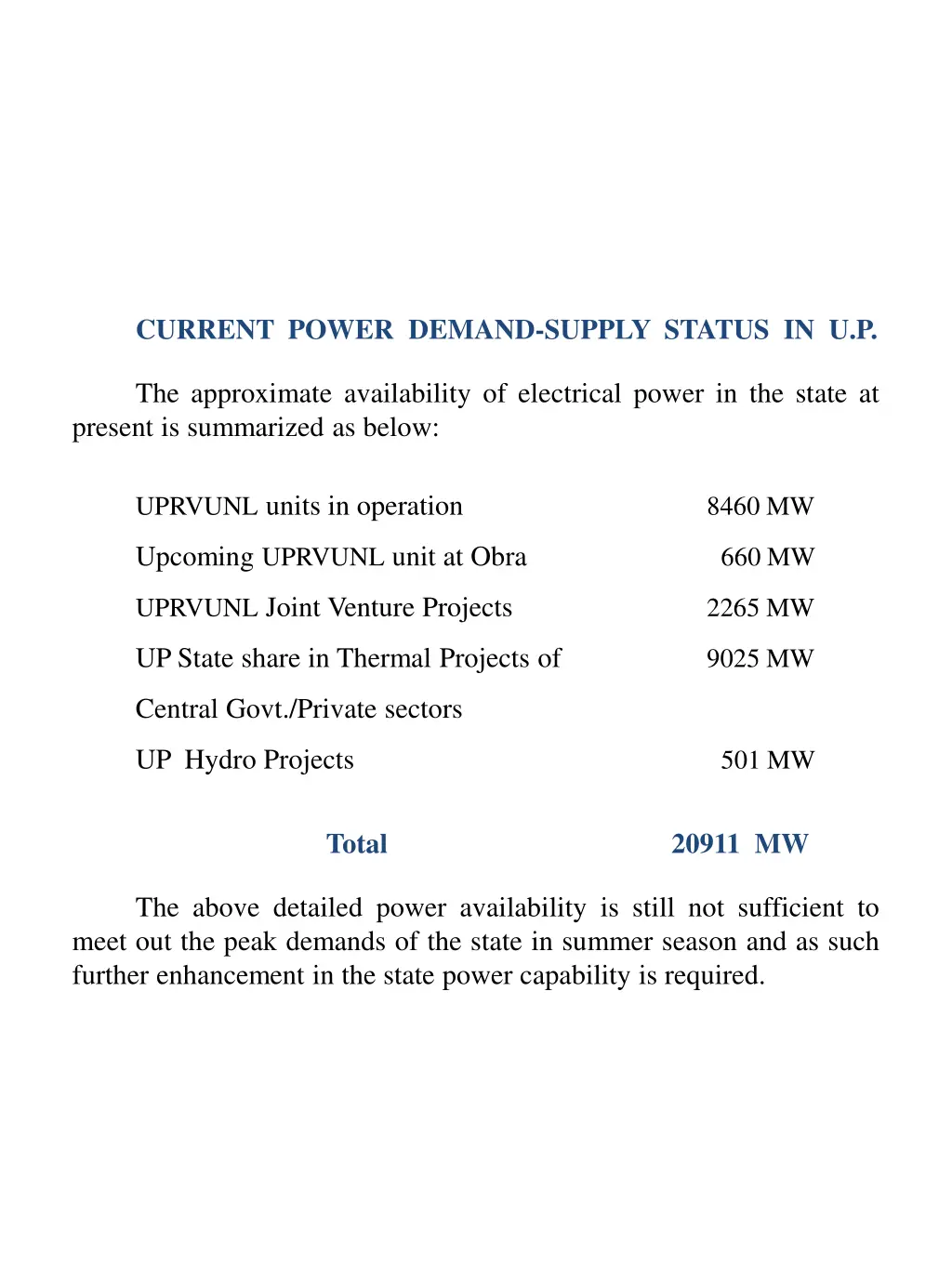 current power demand supply status in u p