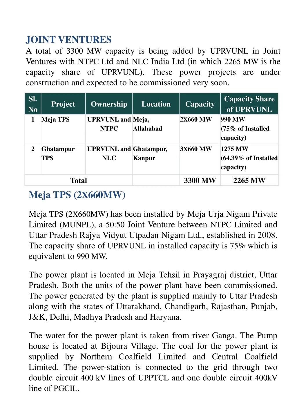 joint ventures a total of 3300 mw capacity