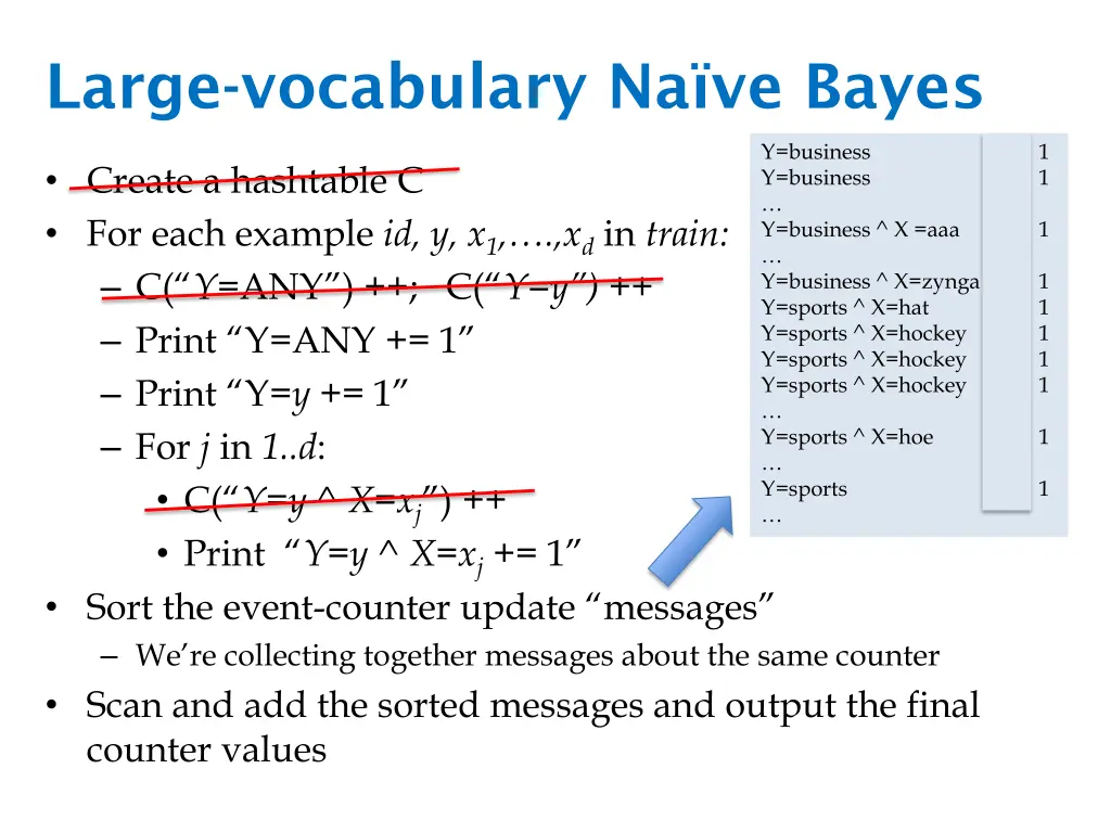 large vocabulary na ve bayes 1