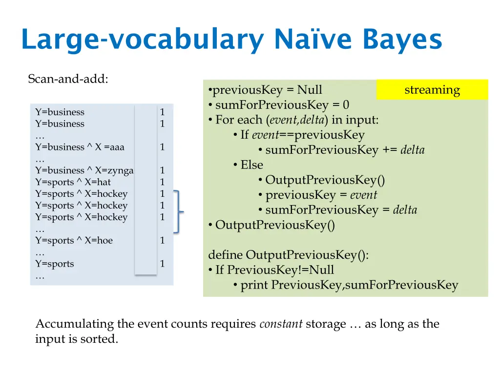 large vocabulary na ve bayes 2