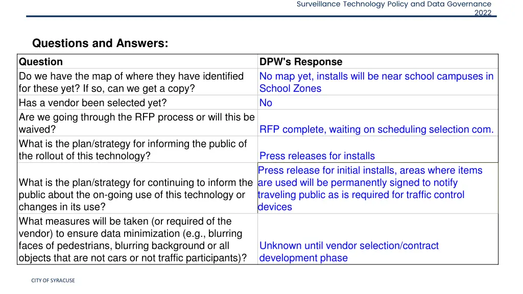 surveillance technology policy and data governance 14