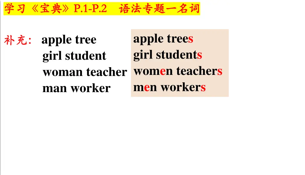 slide4