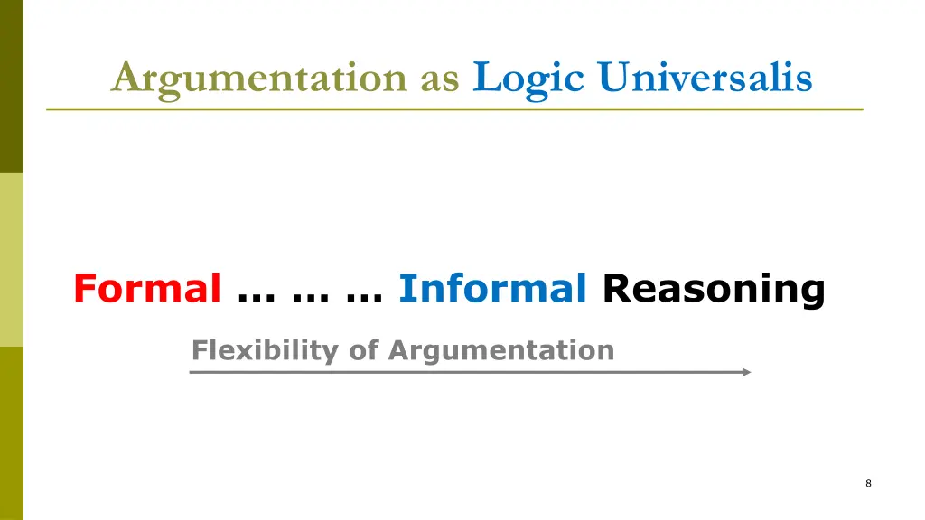 argumentation as logic universalis