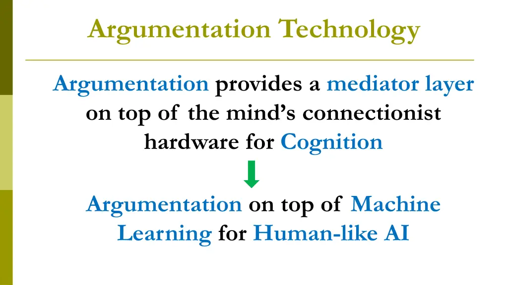 argumentation technology