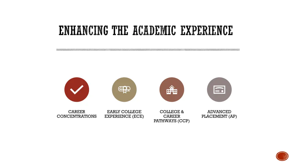 enhancing the academic experience