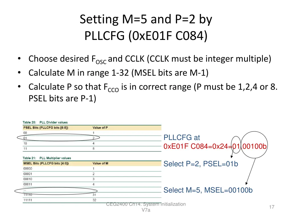 setting m 5 and p 2 by pllcfg 0xe01f c084