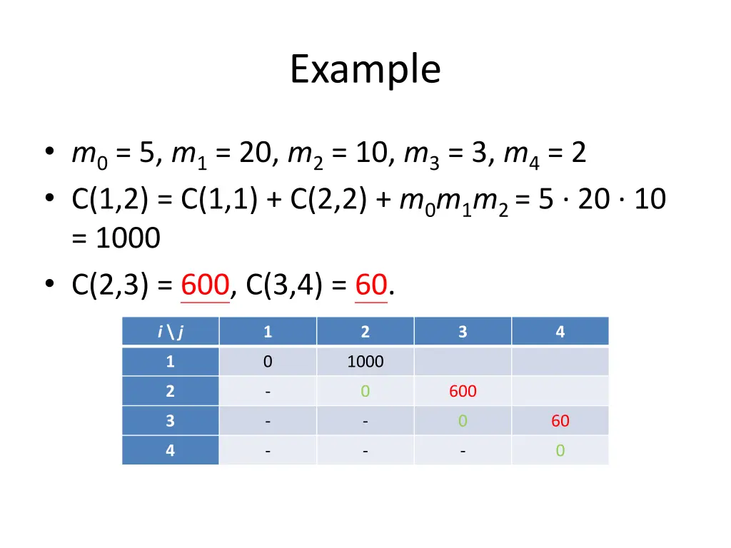 example 2
