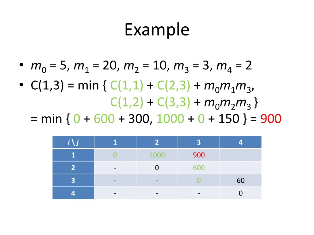 example 3