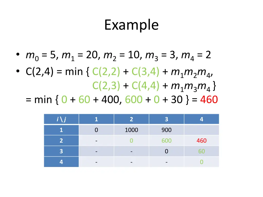 example 4