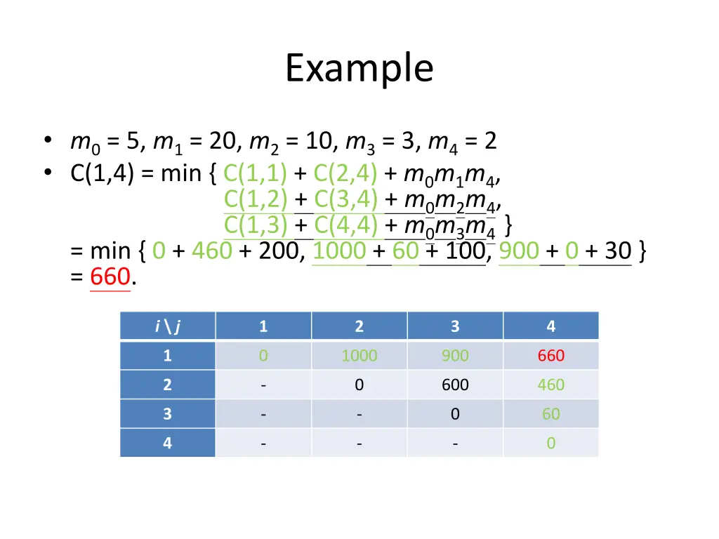 example 6