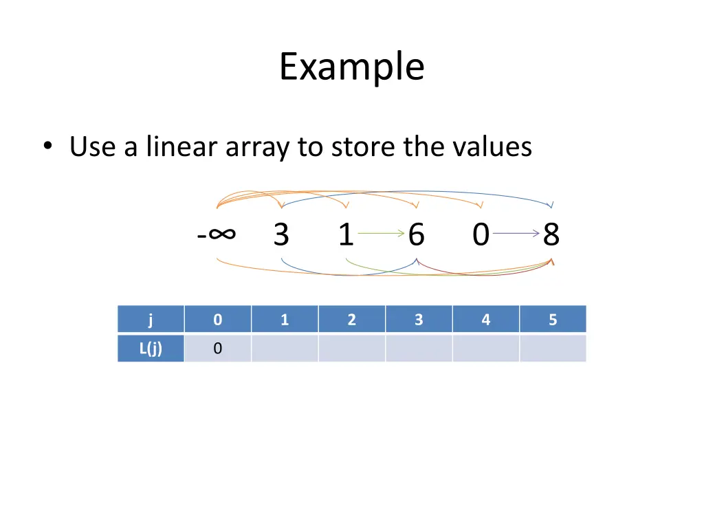 example 8