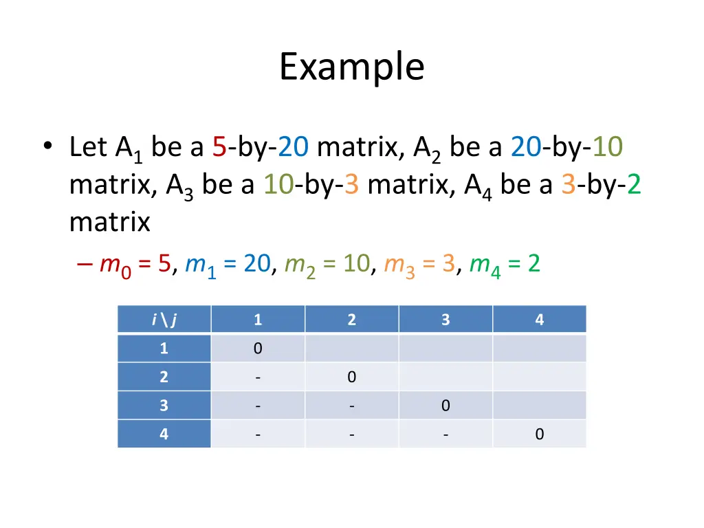 example