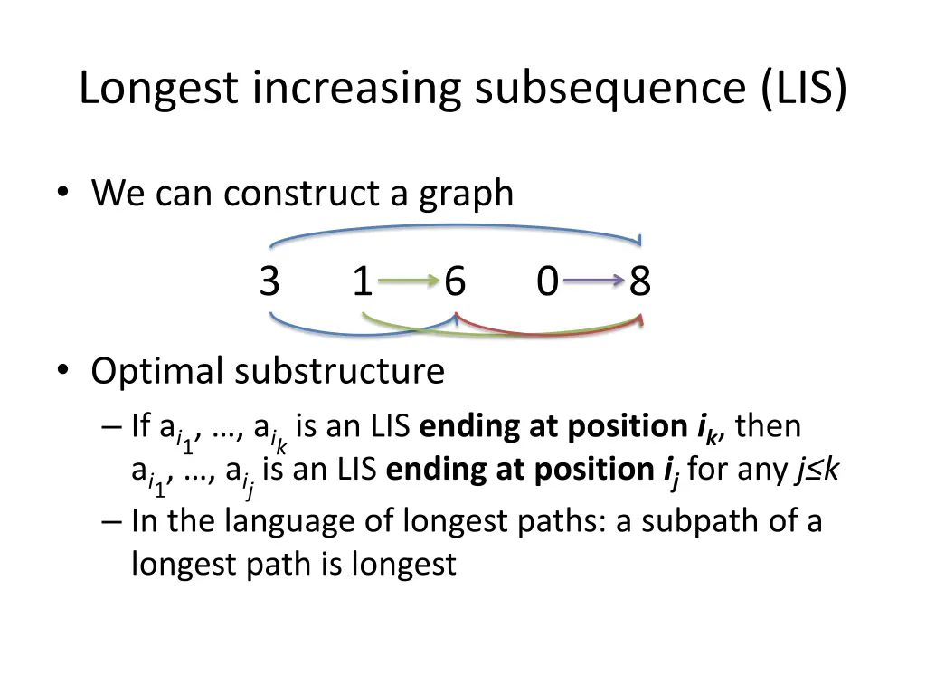longest increasing subsequence lis 1