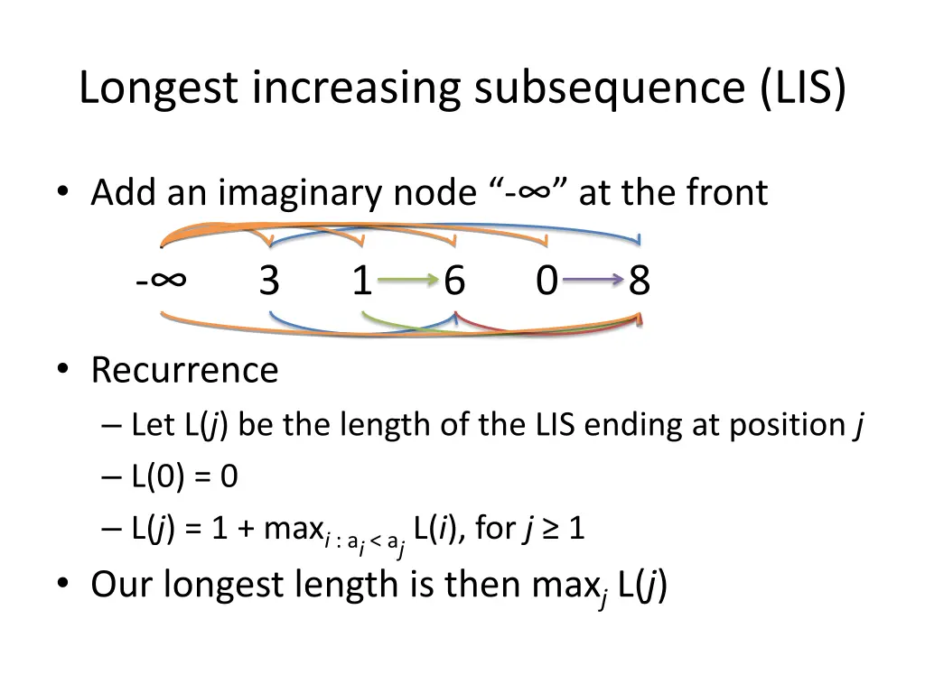 longest increasing subsequence lis 2