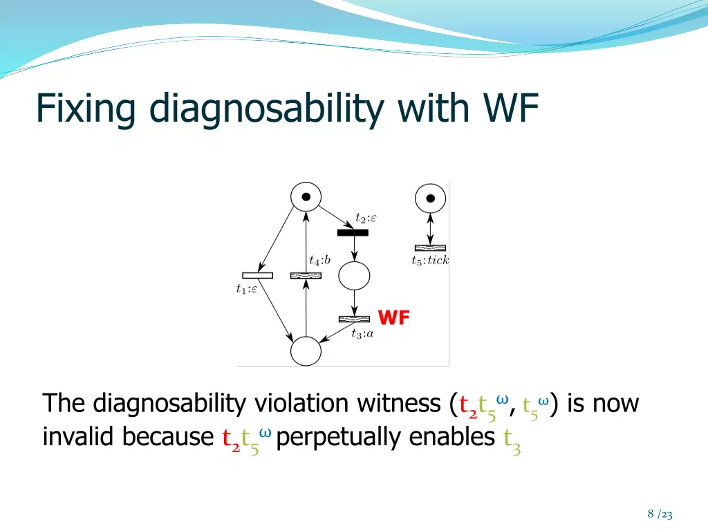 fixing diagnosability with wf