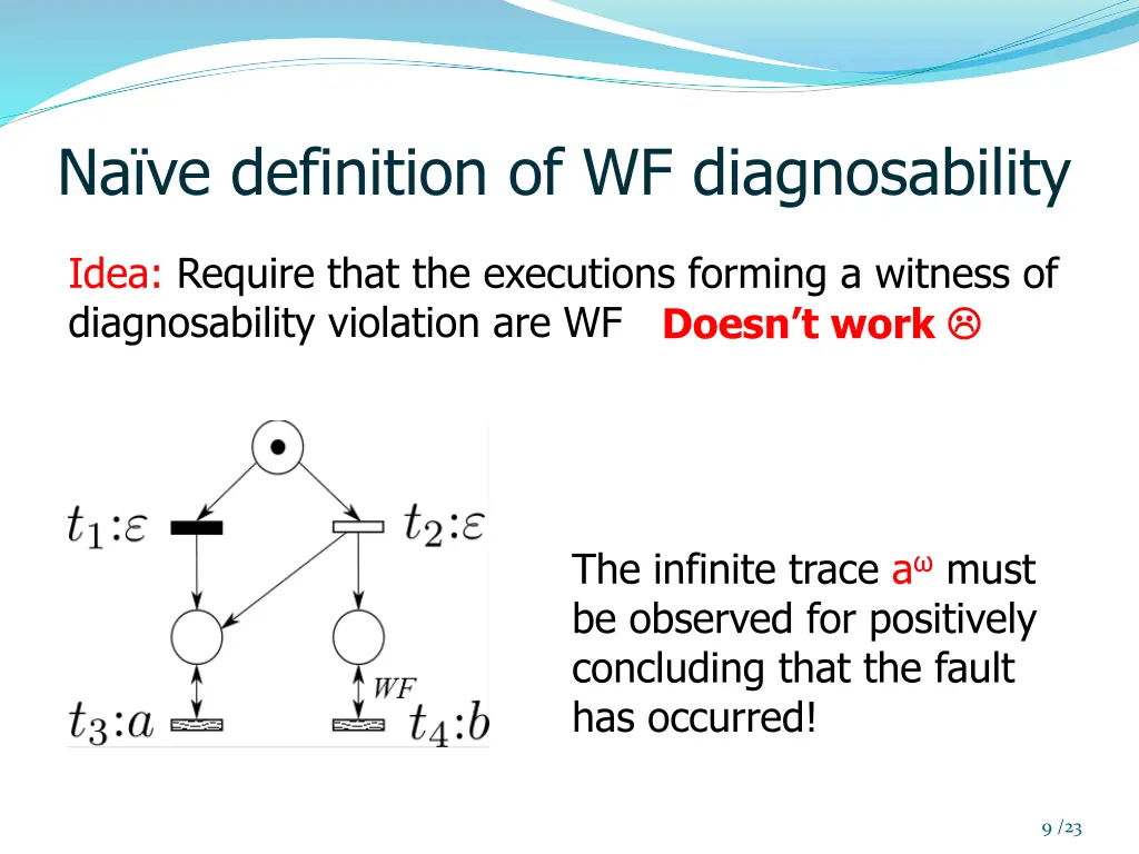 na ve definition of wf diagnosability