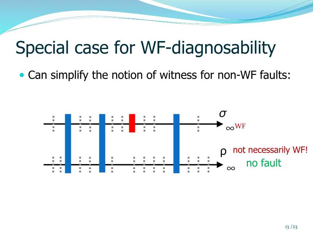 special case for wf diagnosability